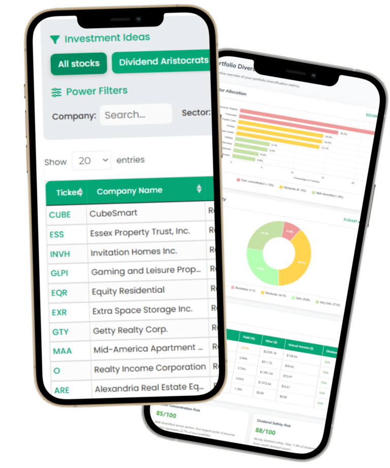 Generate passive income for retirement